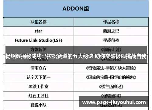 杨绍辉揭秘成功马拉松赛道的五大秘诀 助你突破极限挑战自我