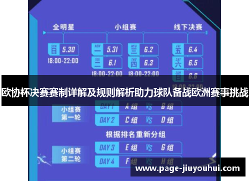 欧协杯决赛赛制详解及规则解析助力球队备战欧洲赛事挑战 欧协杯决赛赛制详解及规则解析助力球队备战欧洲赛事挑战