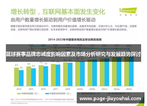 篮球赛事品牌忠诚度影响因素及市场分析研究与发展趋势探讨