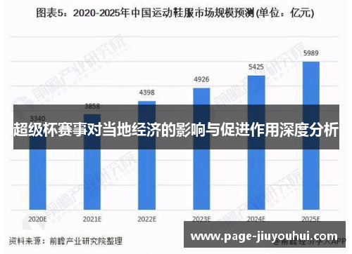 超级杯赛事对当地经济的影响与促进作用深度分析 超级杯赛事对当地经济的影响与促进作用深度分析
