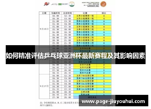 如何精准评估乒乓球亚洲杯最新赛程及其影响因素