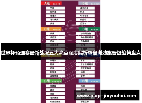 世界杯预选赛最新战况五大亮点深度解析暨各洲劲旅晋级趋势盘点