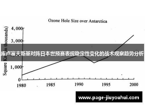 库卢塞夫斯基对阵日本世预赛表现稳定性变化的战术观察趋势分析