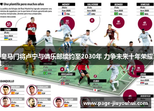 皇马门将卢宁与俱乐部续约至2030年 力争未来十年荣耀