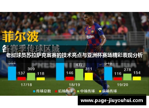 老挝球员苏拉萨克翁赛的技术亮点与亚洲杯赛场精彩表现分析