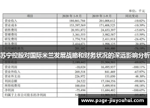 苏宁控股对国际米兰发展战略和财务状况的深远影响分析