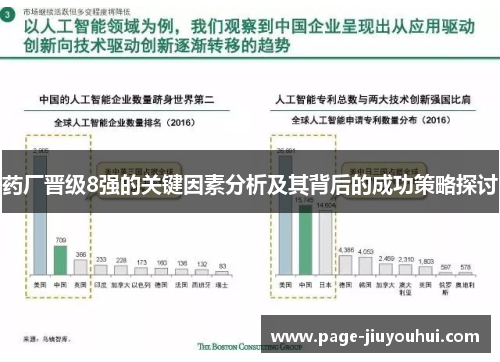药厂晋级8强的关键因素分析及其背后的成功策略探讨
